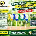 Wholesale Spray Trigger Nozzle Head in Bangladesh